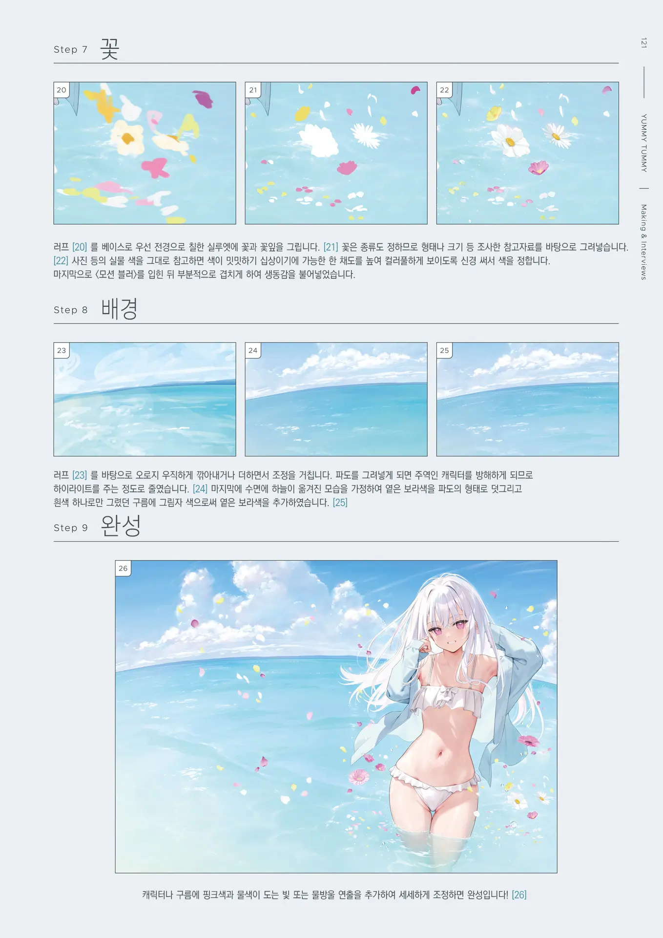 Mignon Gashuu YUMMY TUMMY The Artworks Of Mignon